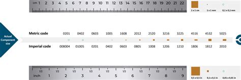 surface mount capacitor code|SMD Capacitor Size Charts .